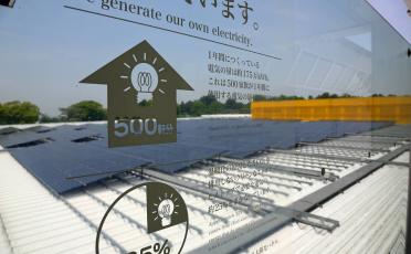 TotalEnergies Solar

